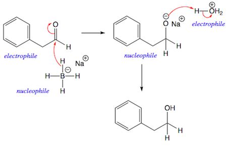 Reduction Mechanism. Draw the major product for the reduction reaction ...