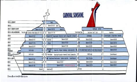 Floor Plan Carnival Cruise Ship Deck Plans