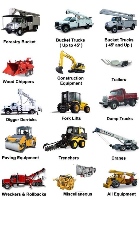 Types Of Heavy Construction Equipment And Their Role To see more Read ...