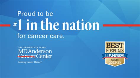 Best Hospitals | MD Anderson Cancer Center