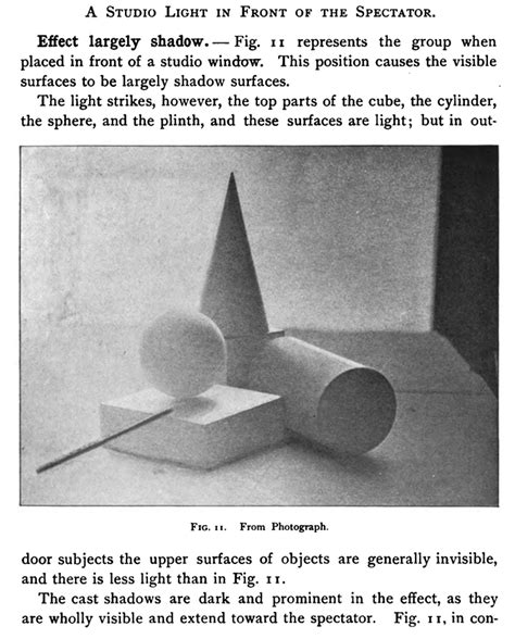 How to Draw & Shade Objects with a Light Source in Front of Viewer with ...