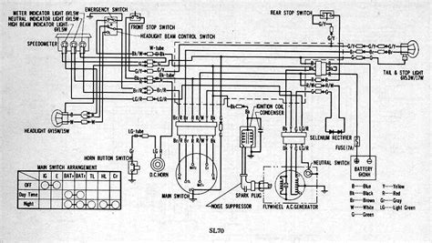 Tmx 125 Alpha Wiring Diagram - maryse blog