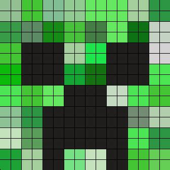 Minecraft Creeper Face 16x16 Kandi Pattern | Minecraft pixel art ...