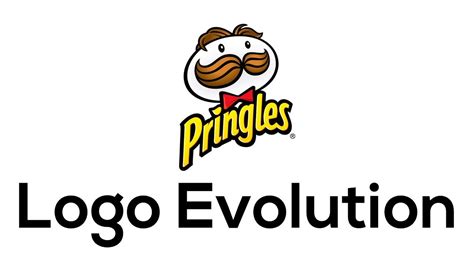 Pringles Logo Evolution ! - YouTube