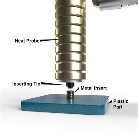 Heat Staking Process | Heat Staking Procedures | Ultrasonic Heat Stake ...