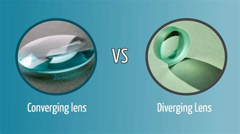 Converging vs. Diverging Lens: What's the Difference? - Optics Mag