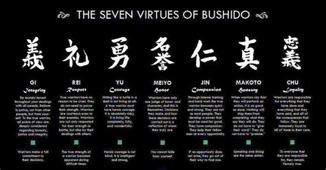 Samurai ~ The Seven Virtues of Bushido Martial Arts Training Equipment ...