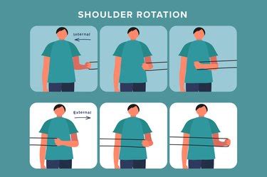 How to Do the Internal and External Shoulder Rotation Exercise - Bút ...