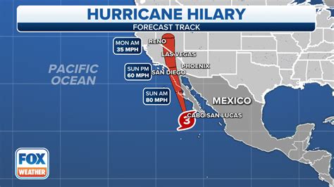 Hurricane Hilary causes cancellations of flights & sporting events