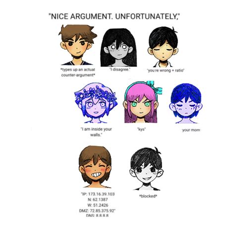 how the omori characters would react//original template not mine i just ...