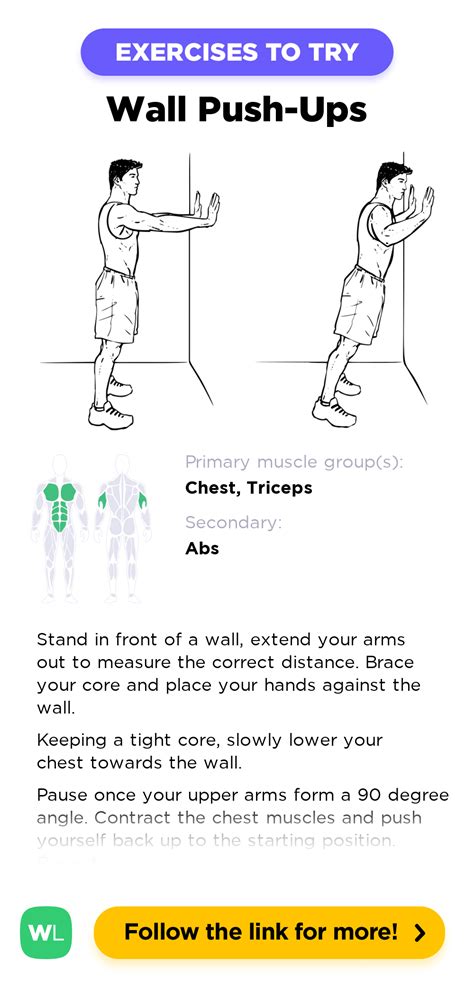 Wall Push-Ups / Pushups / Standing Press Ups – WorkoutLabs Exercise Guide