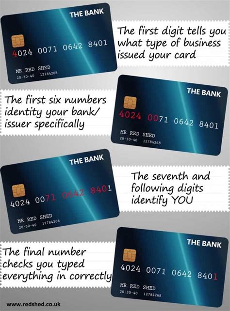 Fake Credit Card Front And Back