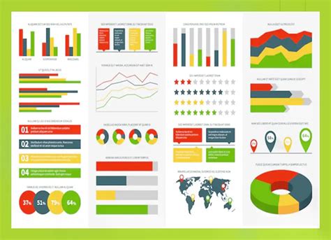 Types Of Graphs