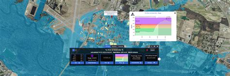 flood.nc - North Carolina's Flood Information Center