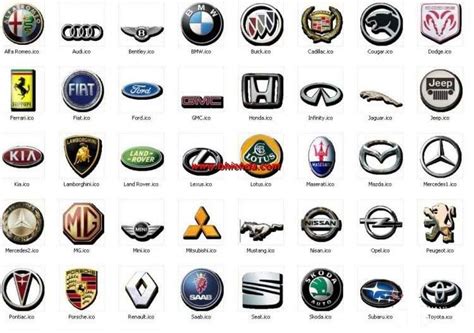 Expensive Sports Car Emblems » BOREALIST