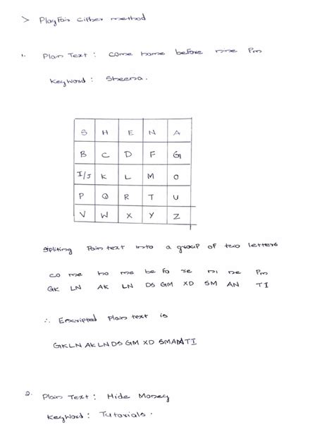 Playfair Cipher Method | PDF