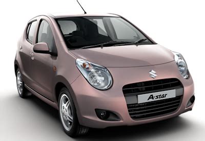 Maruti Suzuki A-star review - Price, Mileage details