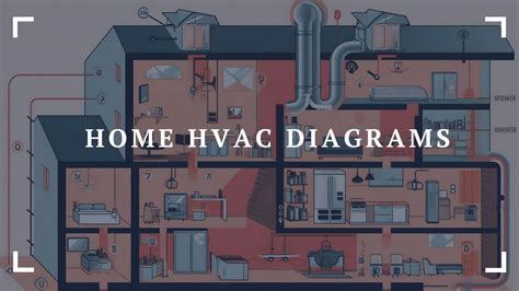 Home HVAC Diagrams: Your Key to Better Heating and Cooling