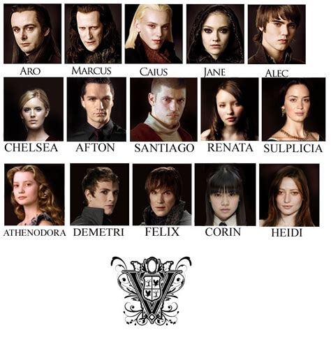 the volturi cast - The New Moon Cast Fan Art (15320382) - Fanpop