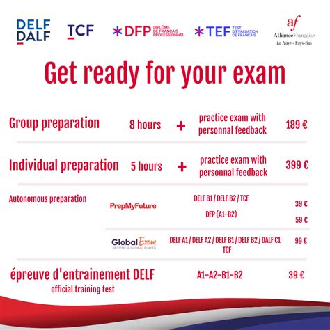 DELF/DALF Preparation – Alliance Française de La Haye