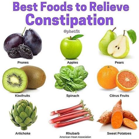 Les meilleurs aliments pour vous soulager de la constipation #Regram ...