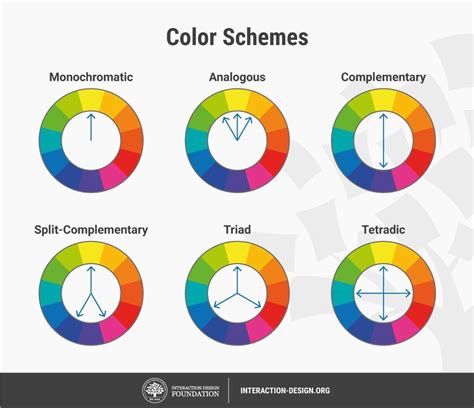 12 Common Color Grading Mistakes Beginner Colorists Make