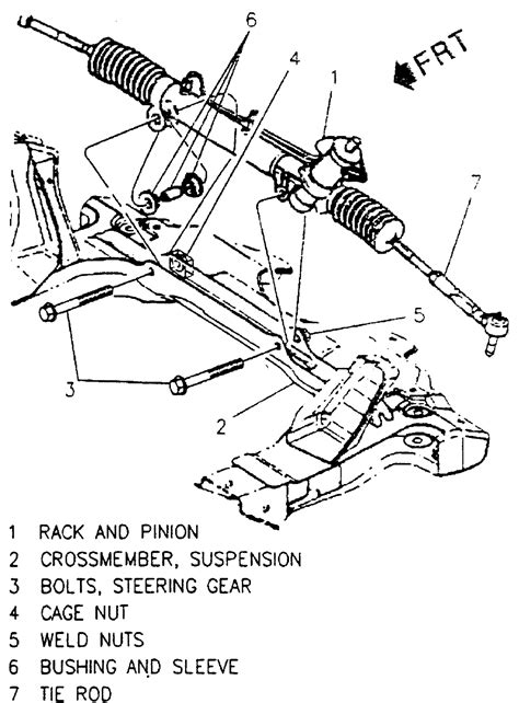 | Repair Guides | Steering | Power Rack And Pinion Steering Gear ...