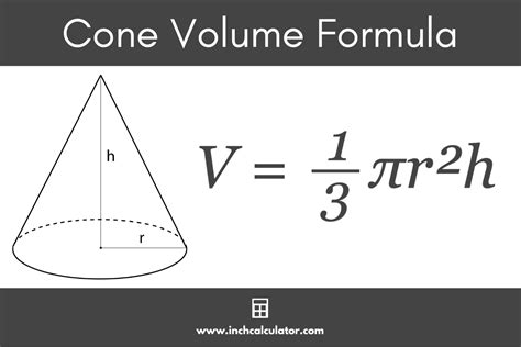 Cone Volume Calculator - Inch Calculator