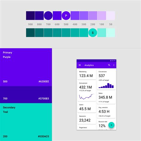 The color system - Material Design