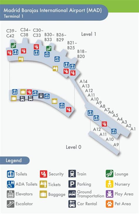 Madrid airport map terminal 1 - Madrid barajas terminal map (Spain)