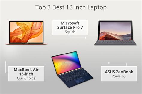 WHAT ARE THE DIMENSIONS OF A 14 INCH LAPTOP - Priezor.com