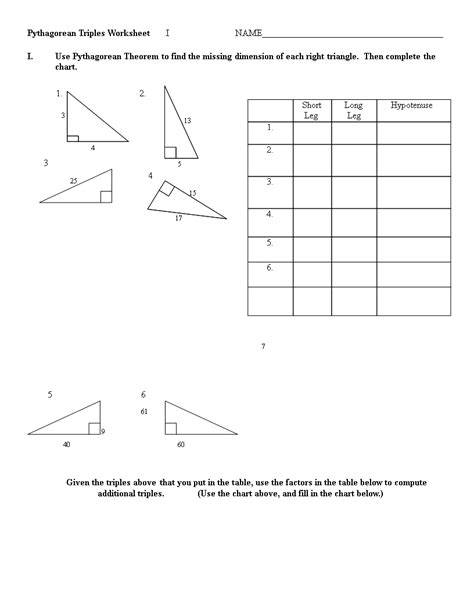 Learn the Pythagorean Theorem with our Chart and Triple Examples