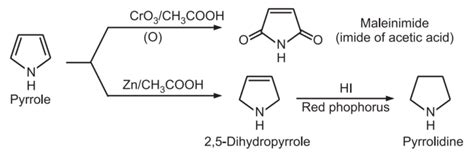 Pyrrole Chemical Reactions - Pharmacy Scope