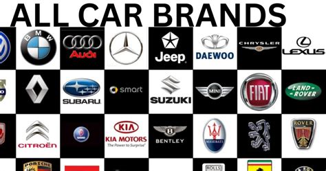 All Car Brands | Names, Logos, Foundation Year – Engineerine