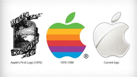 10 Big Brand Logo Transformations