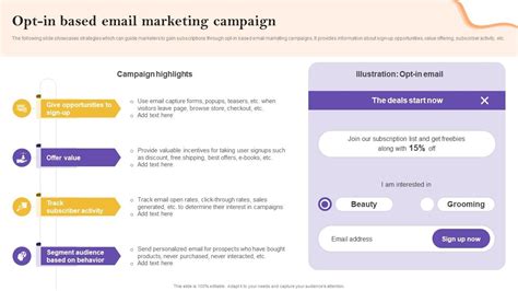 Opt In Based Email Marketing Campaign Definitive Guide To Marketing ...