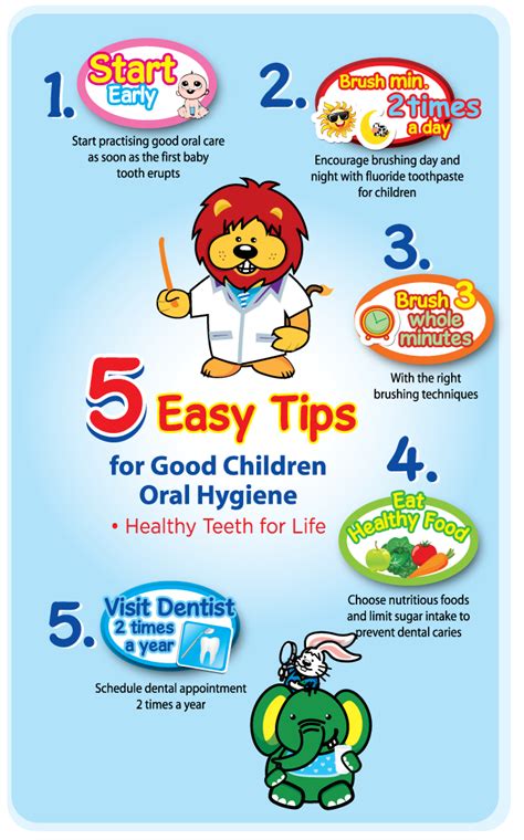 5 easy tips for good children oral hygiene – KODOMO