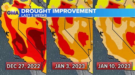 'Extreme' drought status nearly eliminated in California in wake of ...