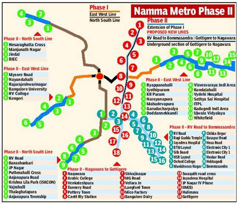 namma metro image - Home Adda