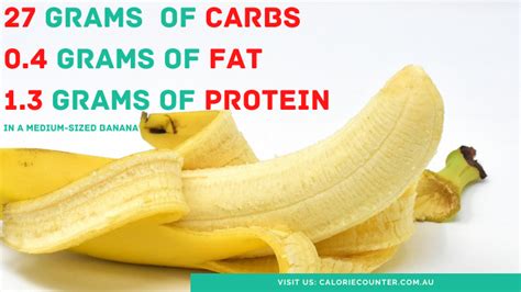 Banana Carbs · calcount