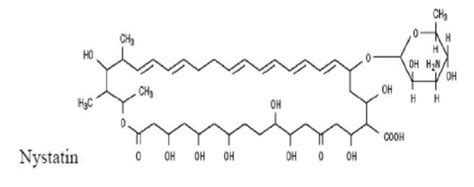 Nystatin Ointment - FDA prescribing information, side effects and uses