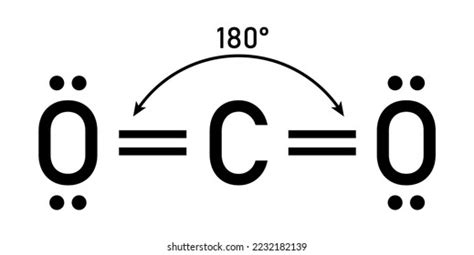 Lewis Structure Carbon Dioxide Co2 Stock Vector (Royalty Free ...