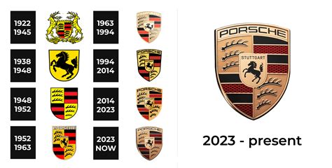 Porsche Logo Symbol History And Evolution – NBKomputer