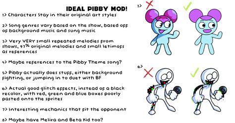 If somebody want to do a Pibby mod by Planet009 on DeviantArt