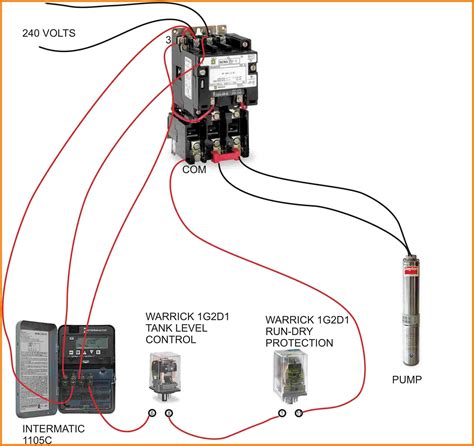 24 Volt Contactor Wiring Diagram - Esquilo.io