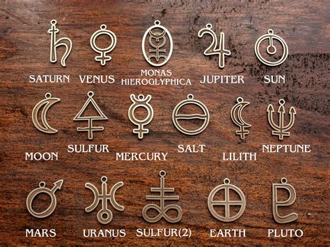 PLANET GLYPHS SYMBOLS Planetary Alchemical Symbols - Etsy