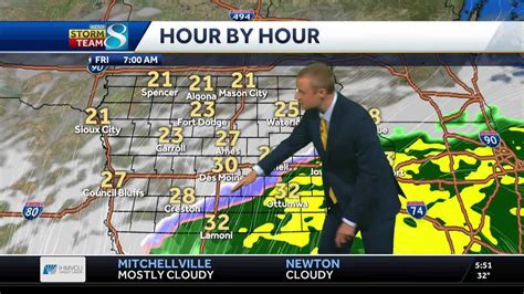 Iowa weather: Timing and location of rain and snow Friday