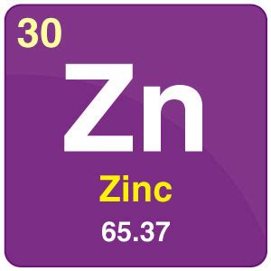 Uses of Zinc (Zn) - Atomic Data, Chemical Properties & Facts about Zinc