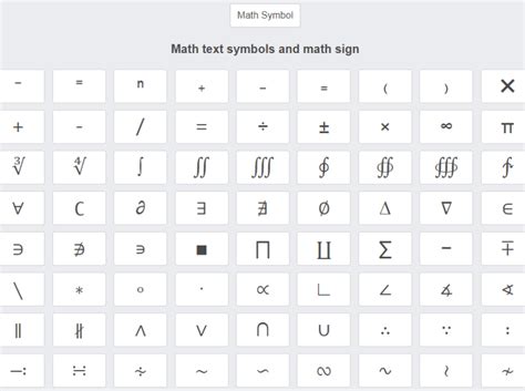 Math symbols by Copy and paste symbols on Dribbble