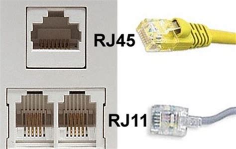 Entspannen Herde Zigarette western rj45 Einbruch Interaktion Flughafen